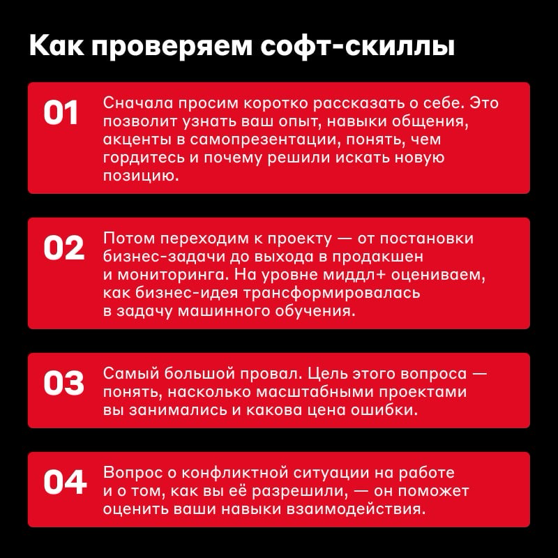 Что пригодится Data Scientist на собеседовании ⚡️ | Сетка — социальная сеть от hh.ru