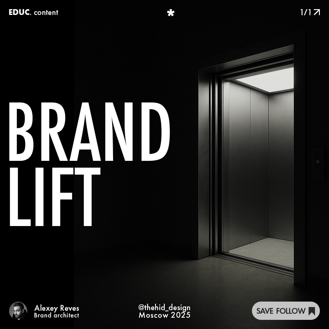 Brand Lift и как система айдентики влияет на него | Сетка — социальная сеть от hh.ru