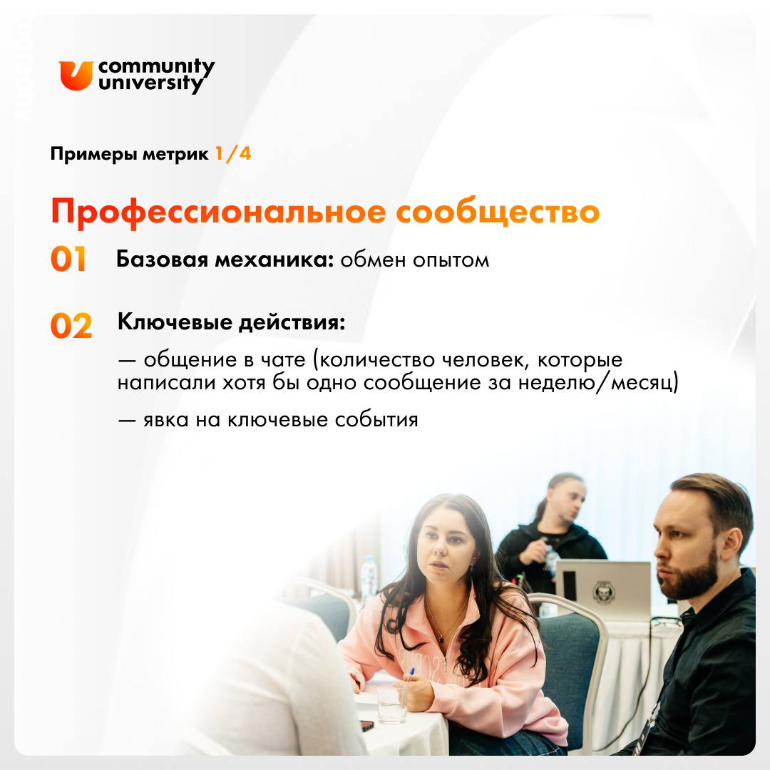 «У нас хорошая вовлеченность или пора что-то менять?» 👉🏻 4 метрики для ответа на этот вопрос
Пожалуй, один из САМЫХ распространенных вопросов мне и наставникам | Сетка — социальная сеть от hh.ru