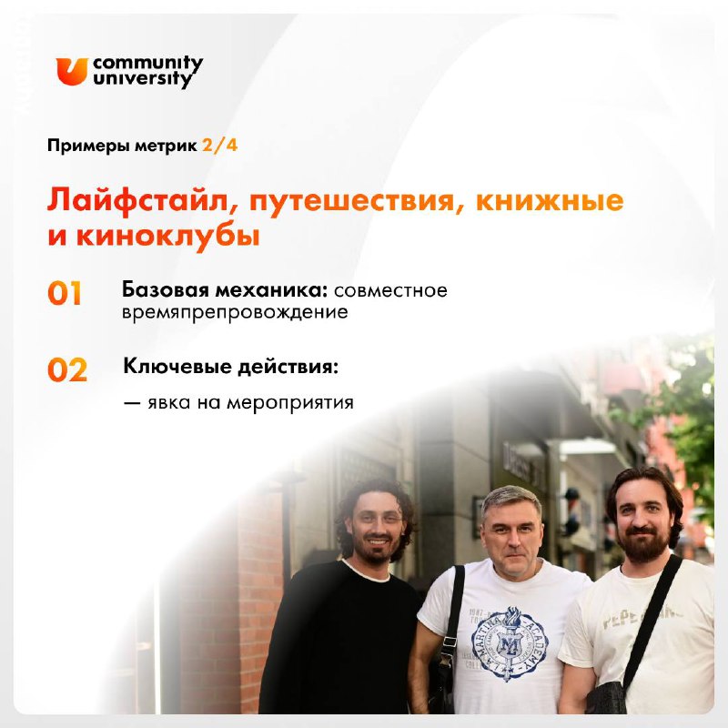 «У нас хорошая вовлеченность или пора что-то менять?» 👉🏻 4 метрики для ответа на этот вопрос
Пожалуй, один из САМЫХ распространенных вопросов мне и наставникам | Сетка — социальная сеть от hh.ru