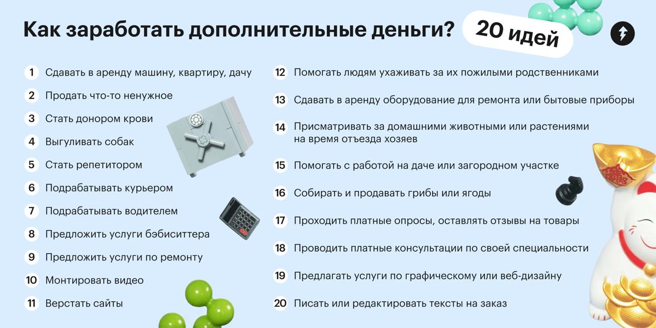 Поиграем в «Сто к одному»?
Напомним правила: нужно угадать самые популярные варианты ответа на вопрос или заданную тему | Сетка — социальная сеть от hh.ru
