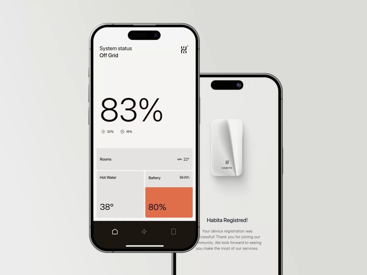 Подборка UI для вдохновения
Автор: PLATFORM
#вдохновение #сайты #ui #ресурсы #дизайн #figma #odiz | Сетка — социальная сеть от hh.ru