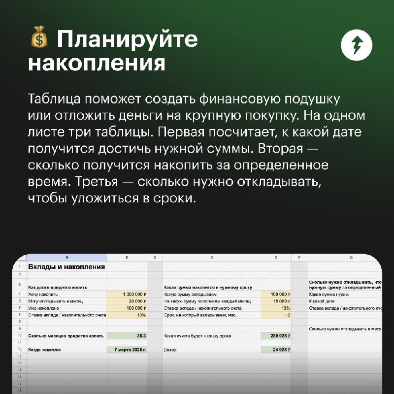 Каждая копеечка — в табличку
Гугл-таблицы удобны не только в работе, но и в быту, например чтобы считать деньги.
В карточках рассказываем, как использовать шаблоны финансовых таблиц в разных ситуациях | Сетка — социальная сеть от hh.ru