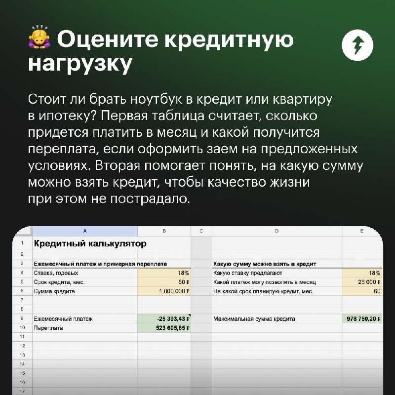 Каждая копеечка — в табличку
Гугл-таблицы удобны не только в работе, но и в быту, например чтобы считать деньги.
В карточках рассказываем, как использовать шаблоны финансовых таблиц в разных ситуациях | Сетка — социальная сеть от hh.ru