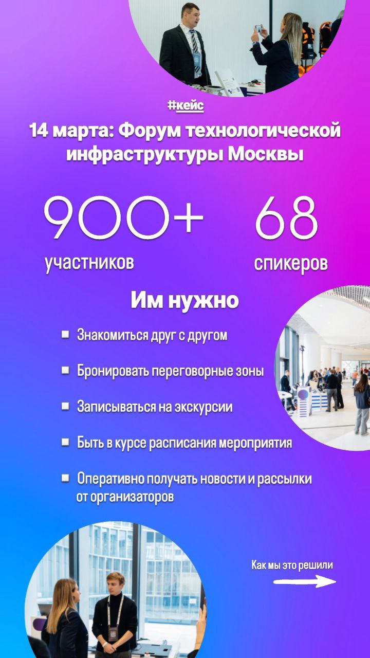 Как познакомить 900+ человек? Легко, если у вас есть телеграм-бот с функциями нетворкинга! | Сетка — социальная сеть от hh.ru