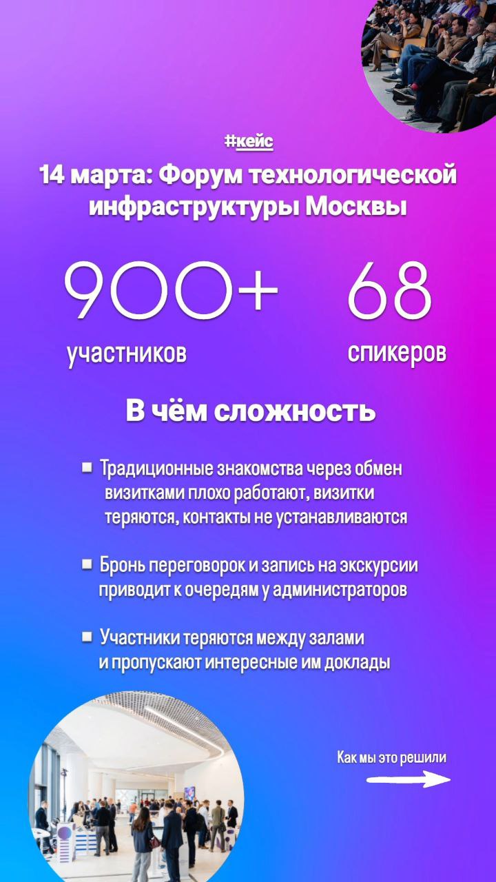 Как познакомить 900+ человек? Легко, если у вас есть телеграм-бот с функциями нетворкинга! | Сетка — социальная сеть от hh.ru
