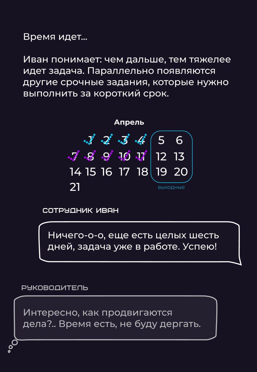 🔵 Знакомьтесь, это Иван. Он чемпион по количеству сорванных дедлайнов | Сетка — социальная сеть от hh.ru