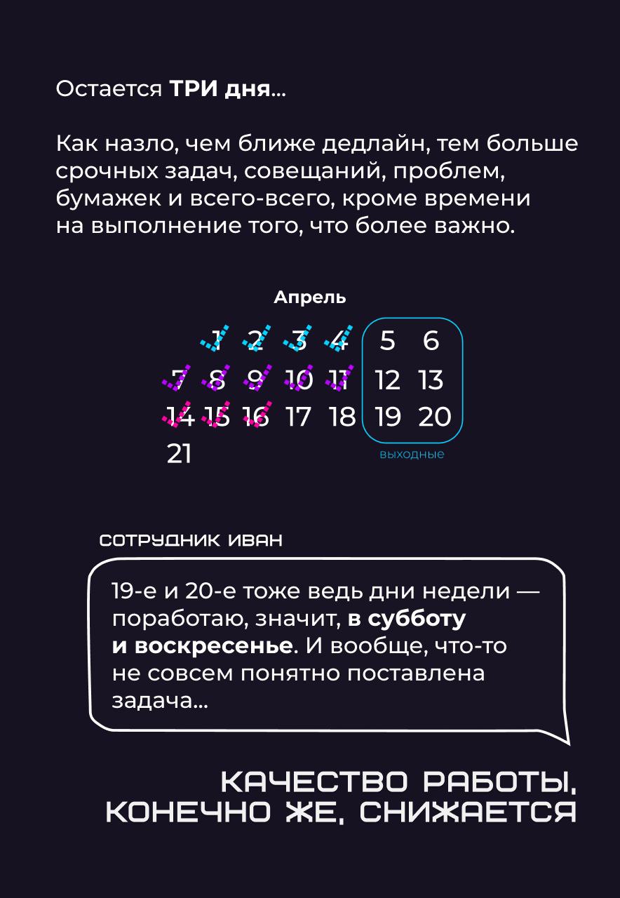 🔵 Знакомьтесь, это Иван. Он чемпион по количеству сорванных дедлайнов | Сетка — социальная сеть от hh.ru
