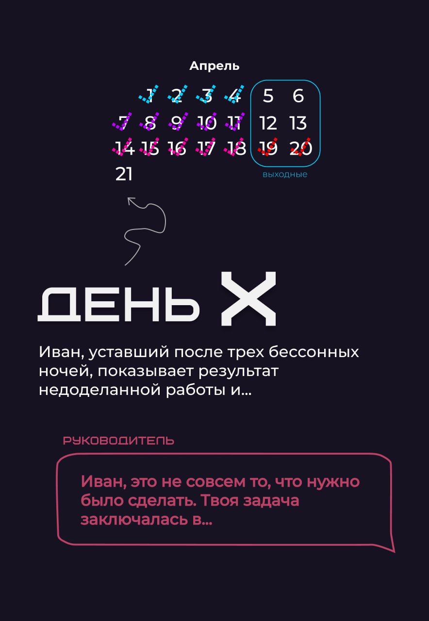 🔵 Знакомьтесь, это Иван. Он чемпион по количеству сорванных дедлайнов | Сетка — социальная сеть от hh.ru