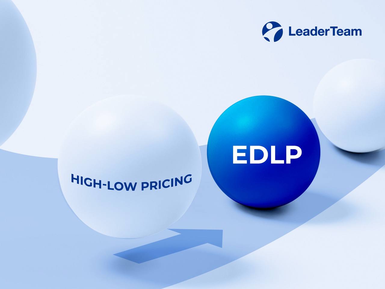 Изменение ценовых стратегий в мерчандайзинге: переход от High-Low Pricing к EDLPМерчандайзинг — это искусство и наука представления товаров в розничной торговле с целью максимизации продаж | Сетка — социальная сеть от hh.ru