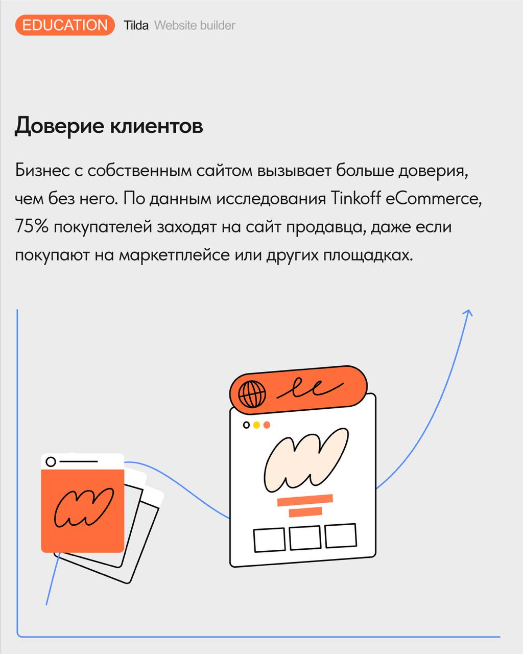 5️⃣ причин, почему бизнесу нужен сайт
Владельцы малого бизнеса могут считать, что сайт им не нужен | Сетка — социальная сеть от hh.ru