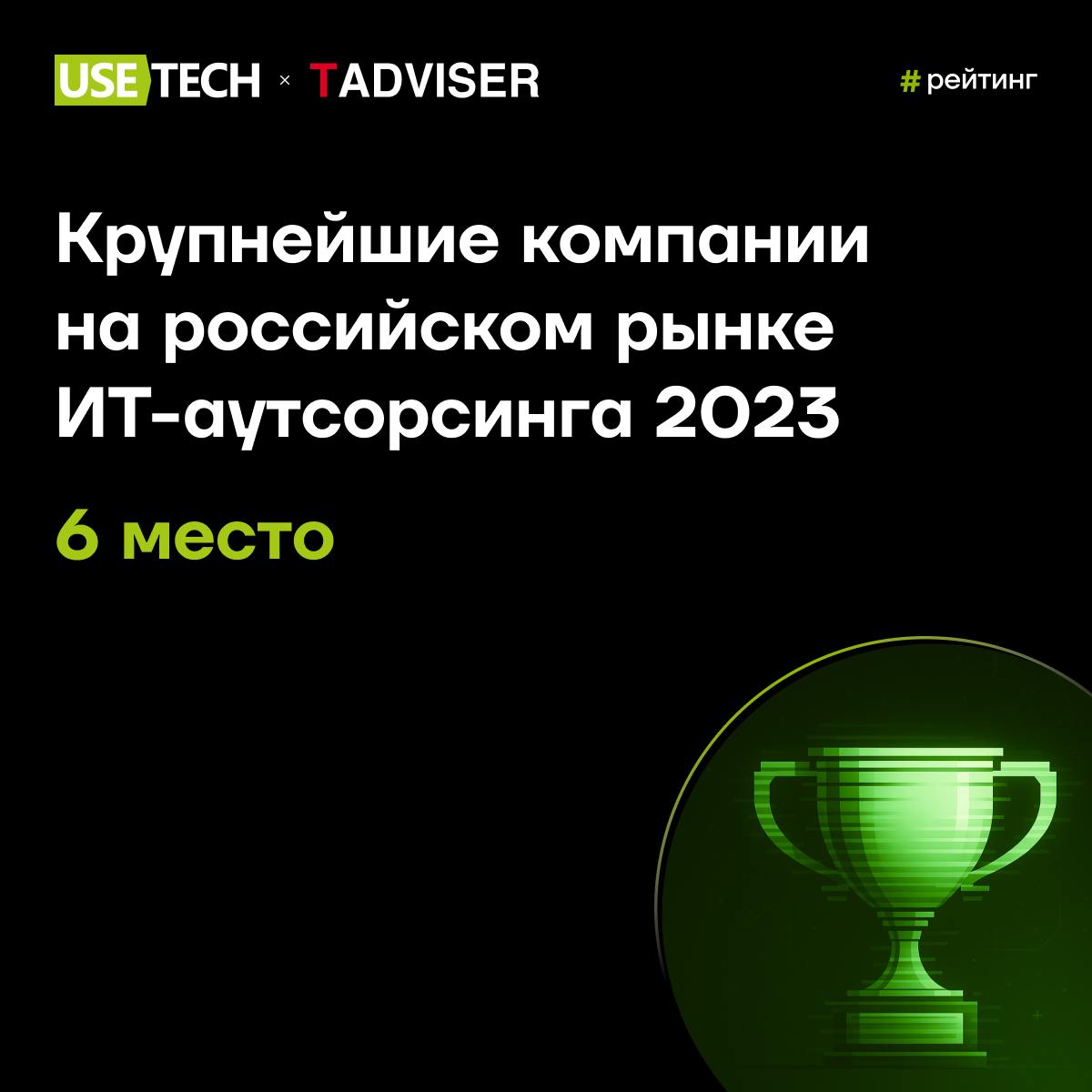 🆕 Мы в рейтинге!
ГК Юзтех вошла в число крупнейших аутсорсеров в России, заняв 6 место рейтинга TAdviser ⚡️
Эксперты TAdviser проанализировали рынок аутсорсинга | Сетка — социальная сеть от hh.ru