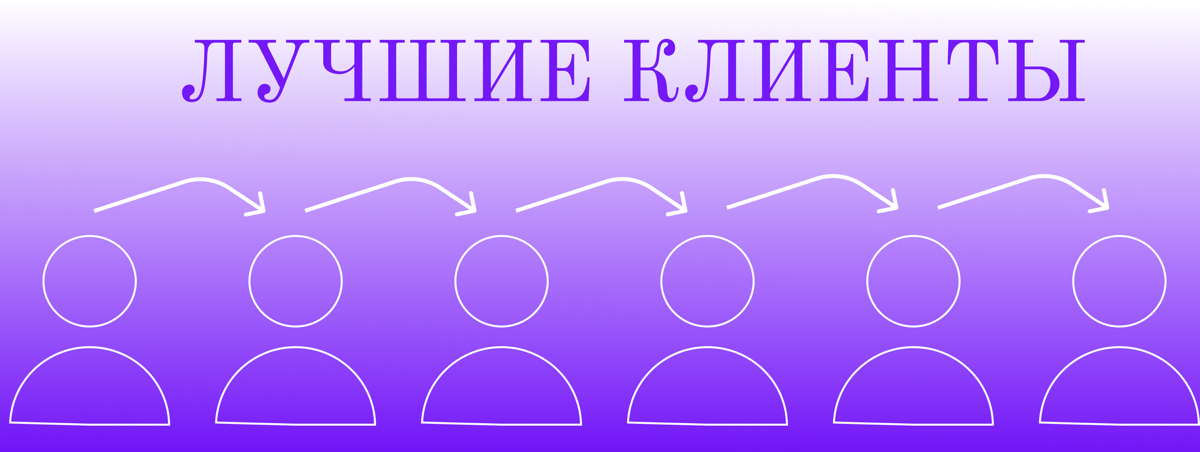 Откуда клиенты самые приятные? | Сетка — социальная сеть от hh.ru