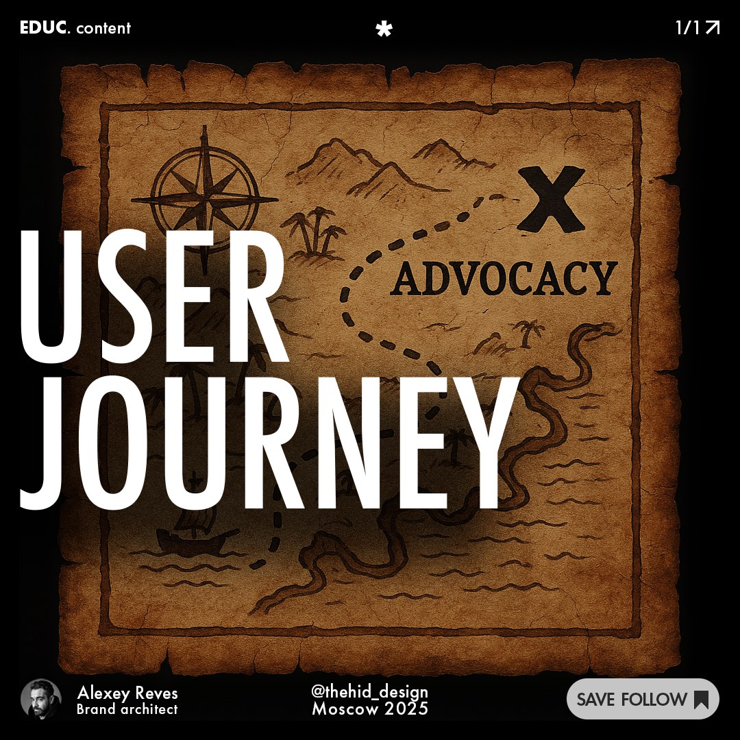 User Journey: когда повозка больше не едет.. | Сетка — социальная сеть от hh.ru