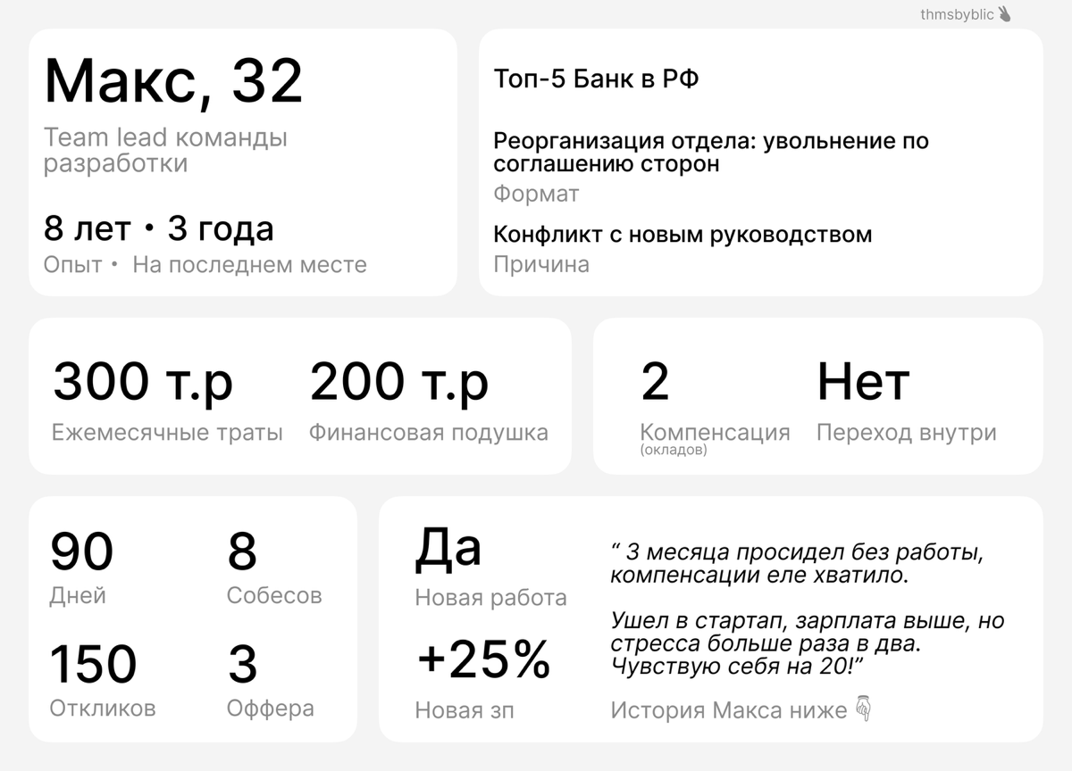 Хай Сири, как уволить тимлида вместе с его командой? 👹 | Сетка — социальная сеть от hh.ru