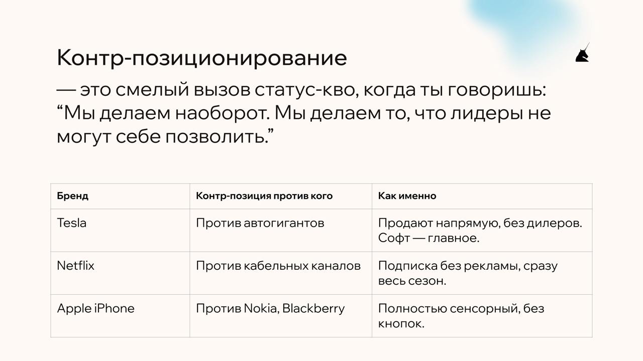 🔍 Что делаем?
Просто:
1. Определи, против кого ты играешь — какие привычные решения на рынке?
2. Опиши, что делают они, и что ты делаешь наоборот.
3 | Сетка — социальная сеть от hh.ru