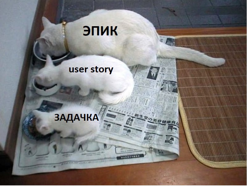 Первая задача — это ты, а вторая — все твои мечты 🐈‍⬛
Раньше я уже делал серию постов про постановку задач разным специалистам | Сетка — социальная сеть от hh.ru