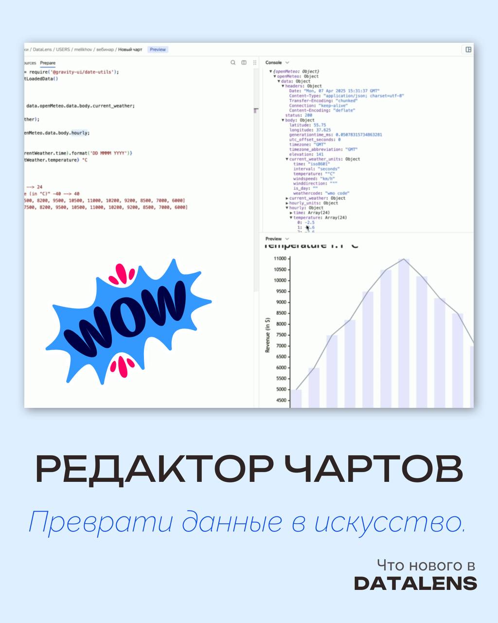 ✨ JavaScript-магия в DataLens: создавайте визуализации, которые раньше казались невозможными!
Забудьте о стандартных шаблонах и ограничениях! DataLens открывает новую эру визуализации данных с редакто... | Сетка — социальная сеть от hh.ru