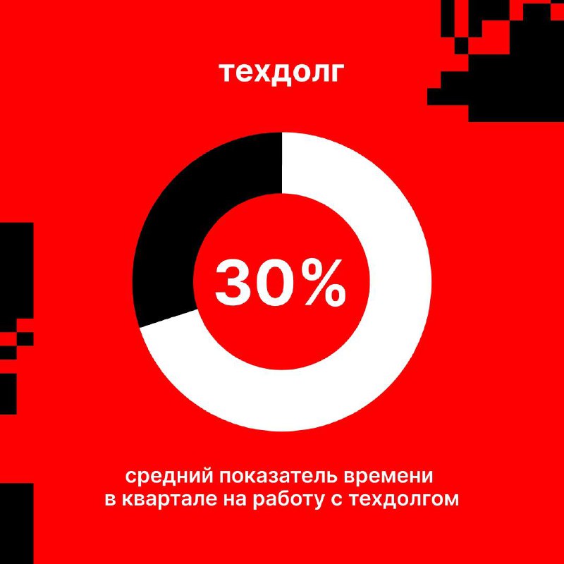 В чём сила бэкенда hh.ru, брат?
В рабочих базах данных, современных технологиях и классных специалистах. 😎
Собрали в карточках основную информацию об архитектуре бэкенда hh.ru.
#hhteam | Сетка — социальная сеть от hh.ru