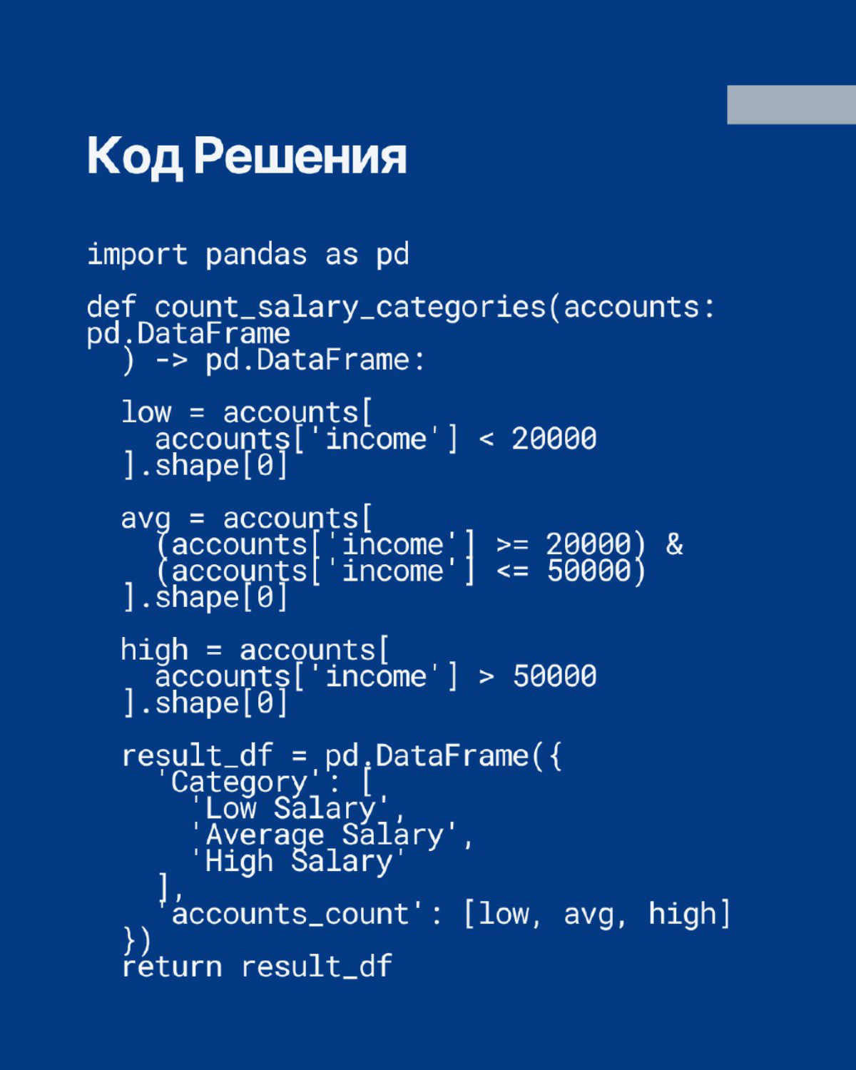 Разобрал задачу с Leetcode | Сетка — социальная сеть от hh.ru