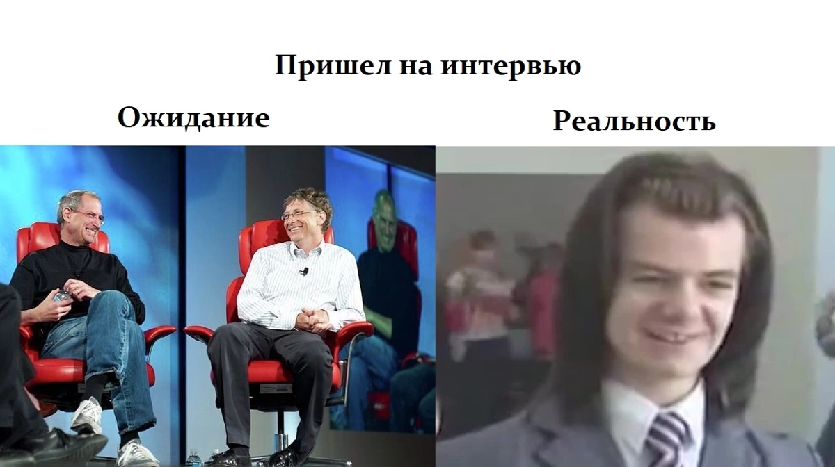 Что будет на интервью? | Сетка — социальная сеть от hh.ru