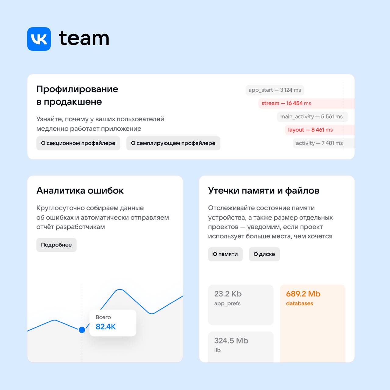 Ловим баги в mobile и web одновременно — с новой версией Tracer😎
Сервис замечает ошибки в реальном времени и присылает подробный отчёт, какие зависимости, разделы и модули работают некорректно | Сетка — социальная сеть от hh.ru