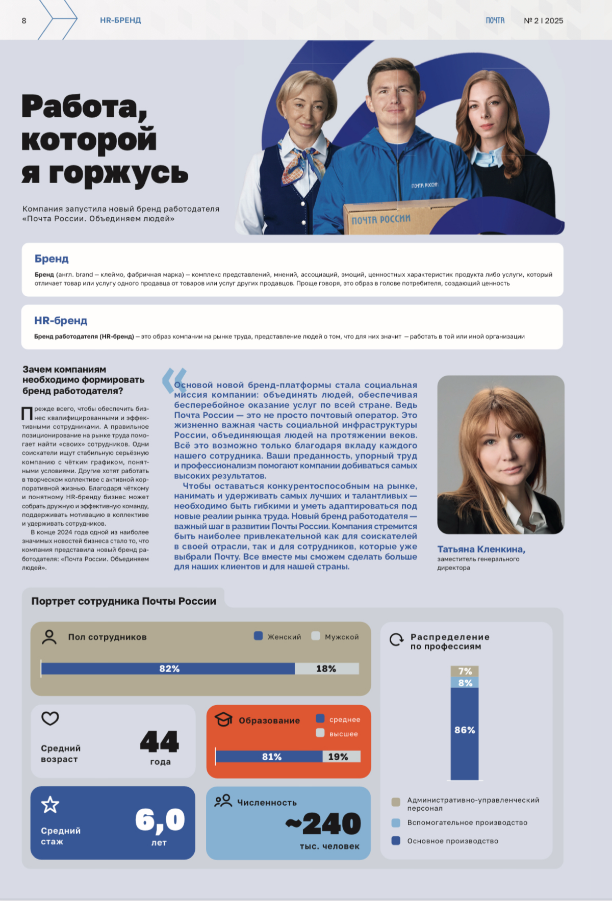 Интервью для газеты «Почтовые вести» | Сетка — социальная сеть от hh.ru