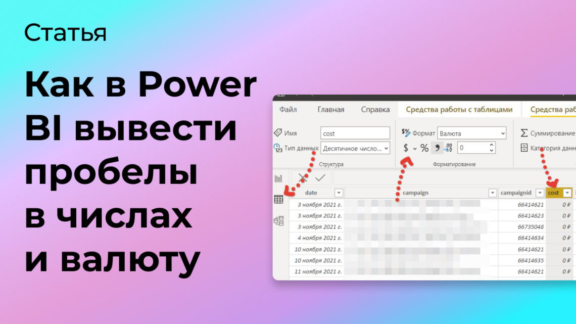 Как в Power BI вывести пробелы в числах и валюту | Сетка — социальная сеть от hh.ru