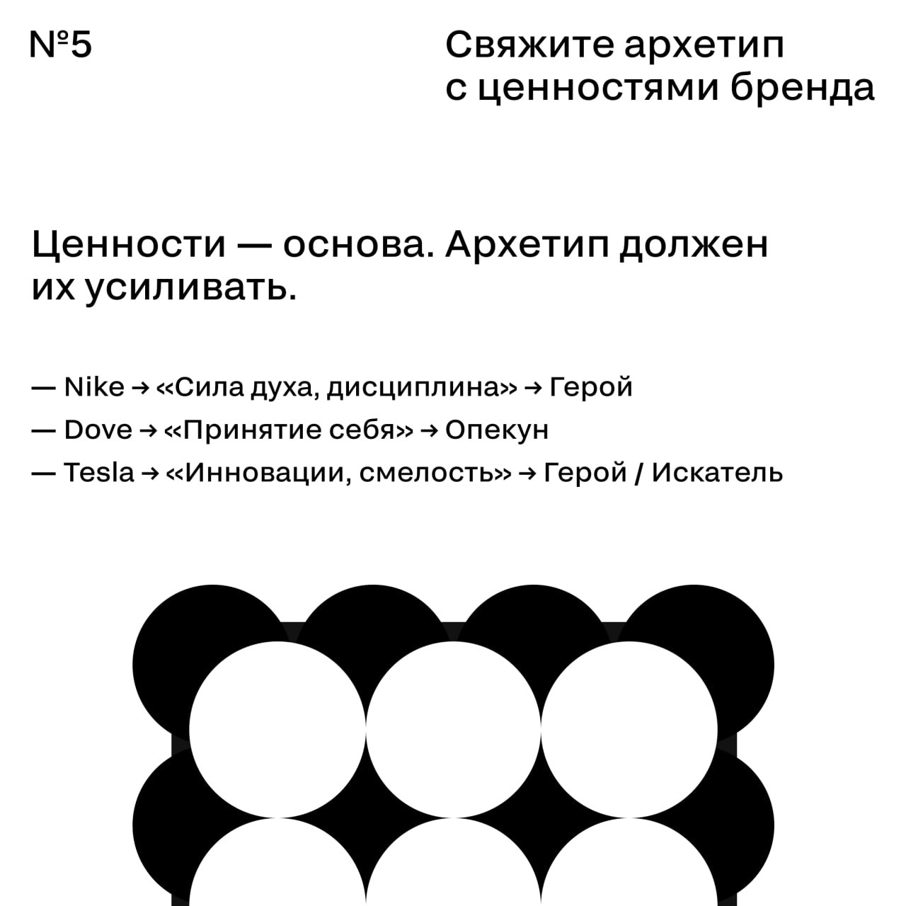 ⚙️ Как применять архетипы в сторителлинге бренда?
Зачем одни бренды всегда вдохновляют, другие заботят, а третьи — смешат? Ответ в архетипах. Это не эзотерика, а проверенный инструмент маркетинга | Сетка — социальная сеть от hh.ru