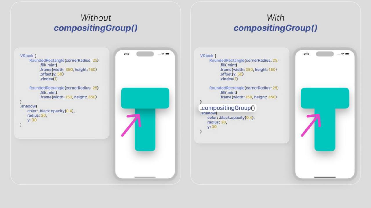 Совет по SwiftUI
Используй .compositingGroup(), чтобы объединить несколько вью в одну композиционную группу | Сетка — социальная сеть от hh.ru
