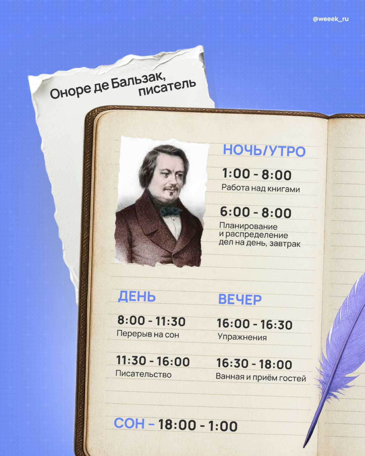 Собрали вторую часть с расписаниями великих умов. Изучай и ищи ключи успеха😎 | Сетка — социальная сеть от hh.ru