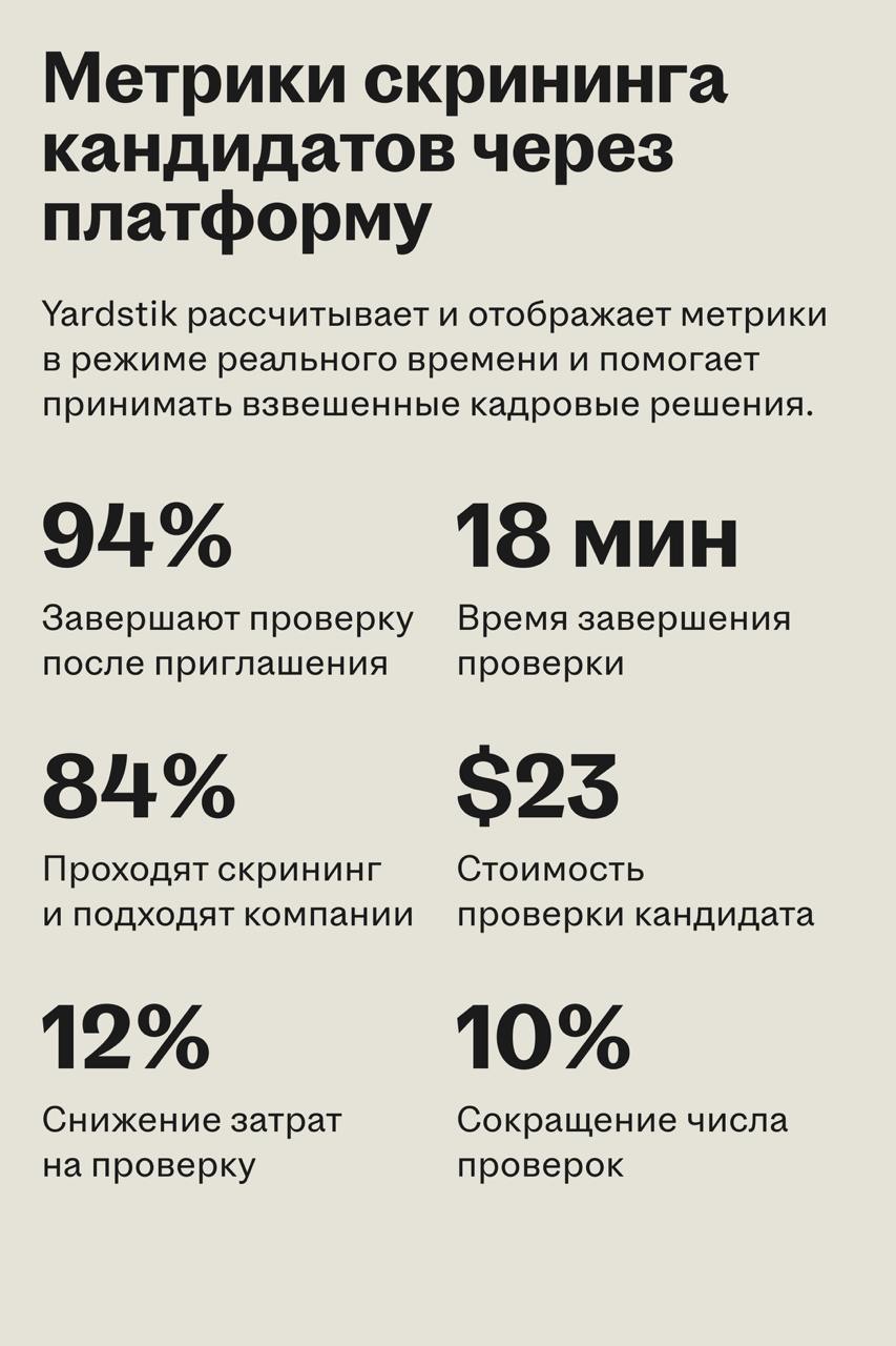 Yardstik стал одним из лучших стартапов США
🌟 Что такое Yardstik
Стартап из Миннеаполиса снижает издержки и предупреждает риски бизнеса, связанные с персоналом — например, возможные внутренние конфлик... | Сетка — социальная сеть от hh.ru