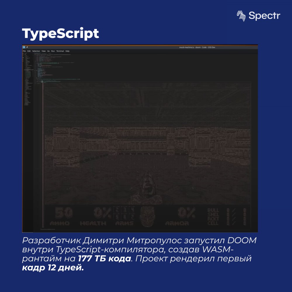 😒 Can It Run Doom? | Doom Runs On Everything 😒
Портирование Doom — старейший IT-мем, вышедший из-под контроля | Сетка — социальная сеть от hh.ru
