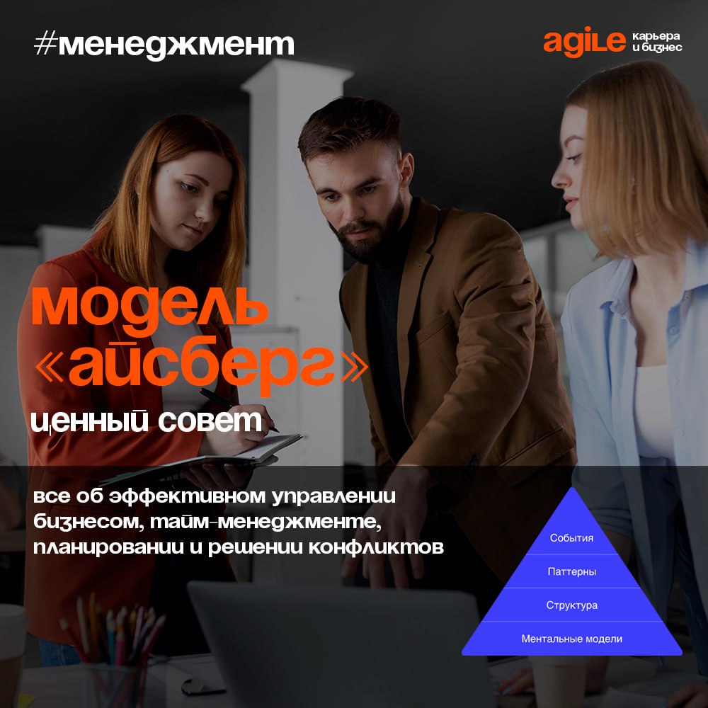 Как увидеть скрытые проблемы в работе команды
В этом может помочь один из инструментов системного мышления — модель под названием «Айсберг» | Сетка — социальная сеть от hh.ru