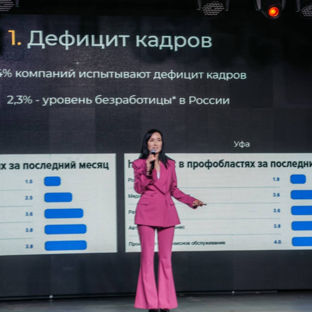 Наталья Федорова