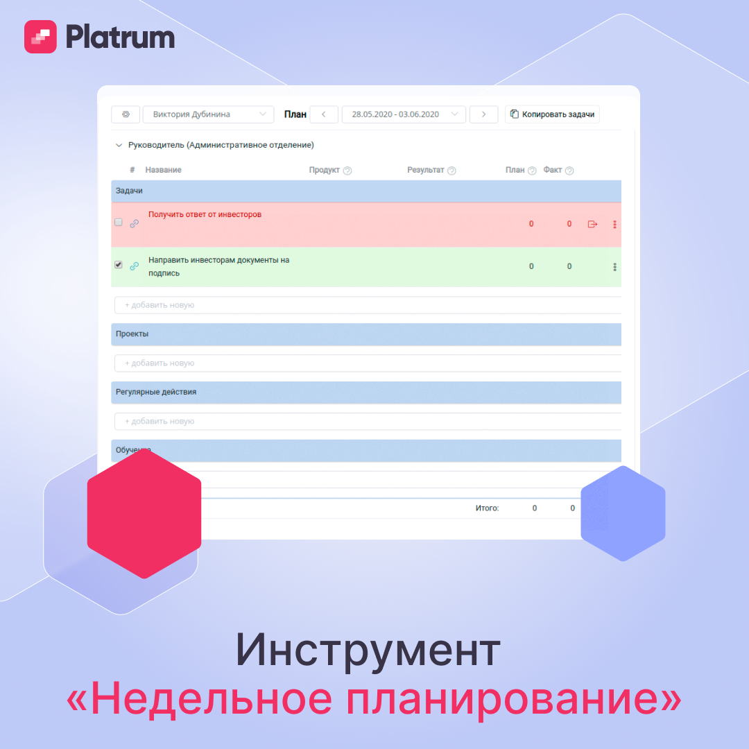 🎯 Как убрать хаос в постановке задач и держать фокус | Сетка — социальная сеть от hh.ru