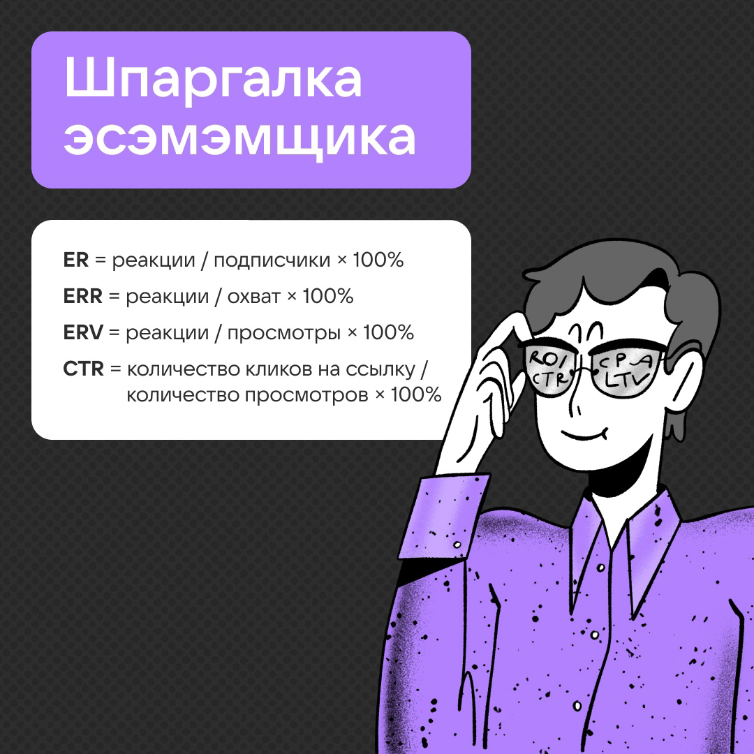 ER, CTR, ERV и ERR — WTF? | Сетка — социальная сеть от hh.ru