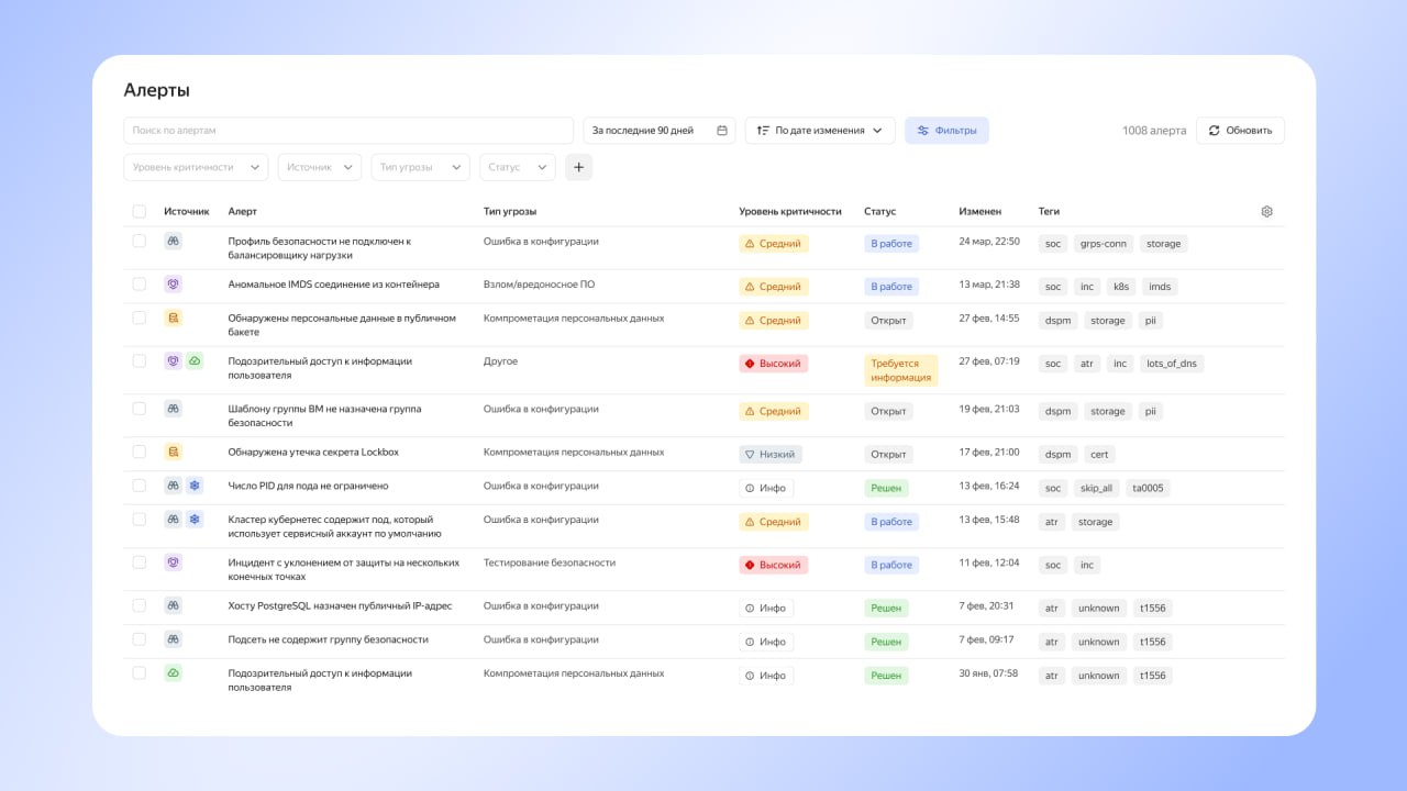⏺ Yandex B2B Tech выводит на рынок Yandex Cloud Detection and Response – управляемый сервис по проактивному мониторингу и реагированию на инциденты в облаке (класс MDR/SOCaaS)
Заявлено, что новое реше... | Сетка — социальная сеть от hh.ru