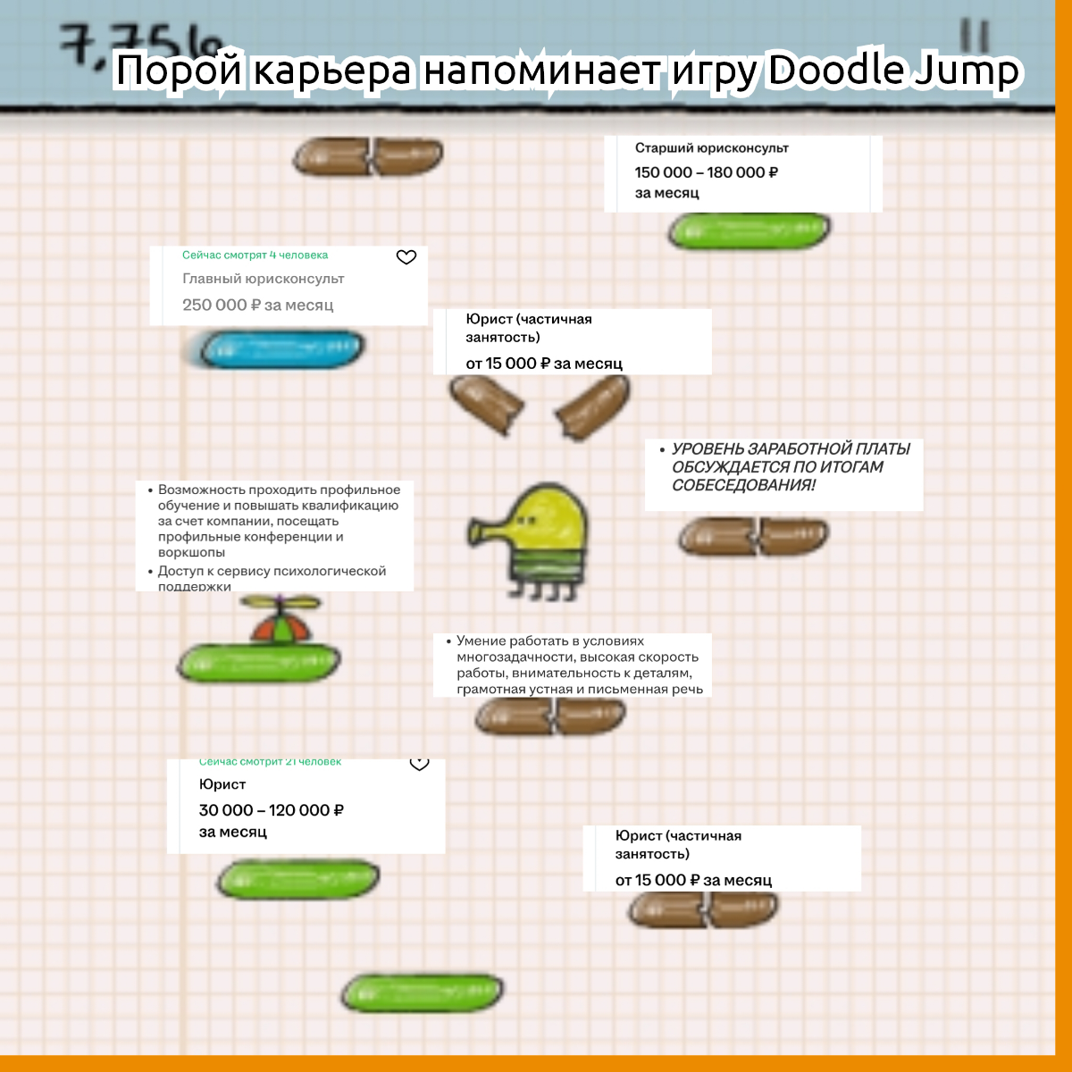 Прям отличное настроение, на фоне просмотра сетки, придумал шутку))
#Юмор #шутка #вакансии | Сетка — социальная сеть от hh.ru