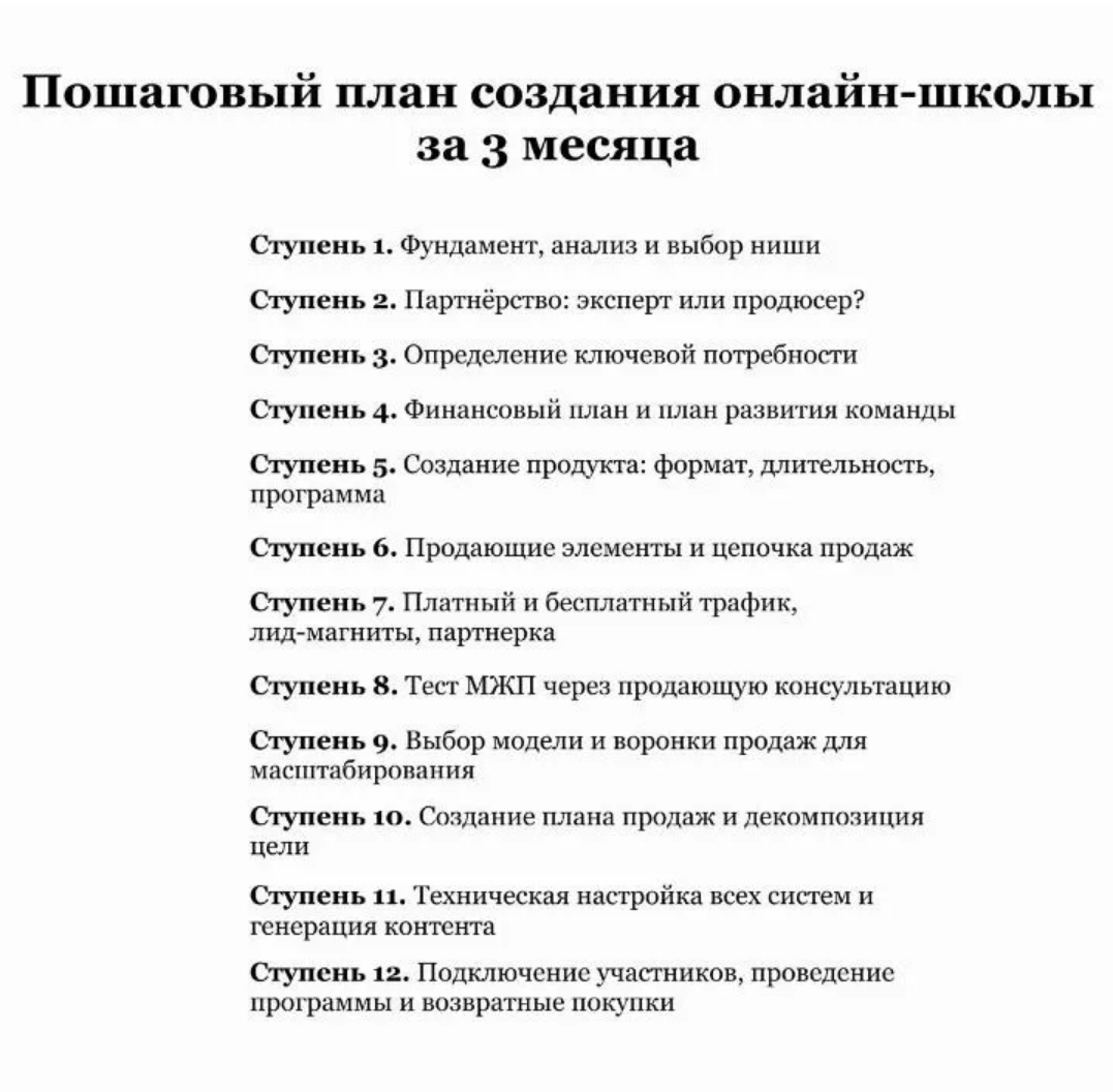 Сложно ли всего за три месяца запустить онлайн- школу? | Сетка — социальная сеть от hh.ru