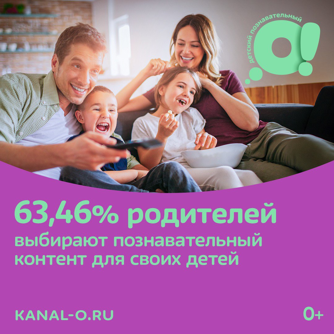 ⚡️ Познавательный контент обогнал развлекательный
🔣 Анализ детско-родительского медиапотребления показывает, что более половины родителей выбирают обучающие форматы: 33,73% предпочитают познавательные... | Сетка — социальная сеть от hh.ru