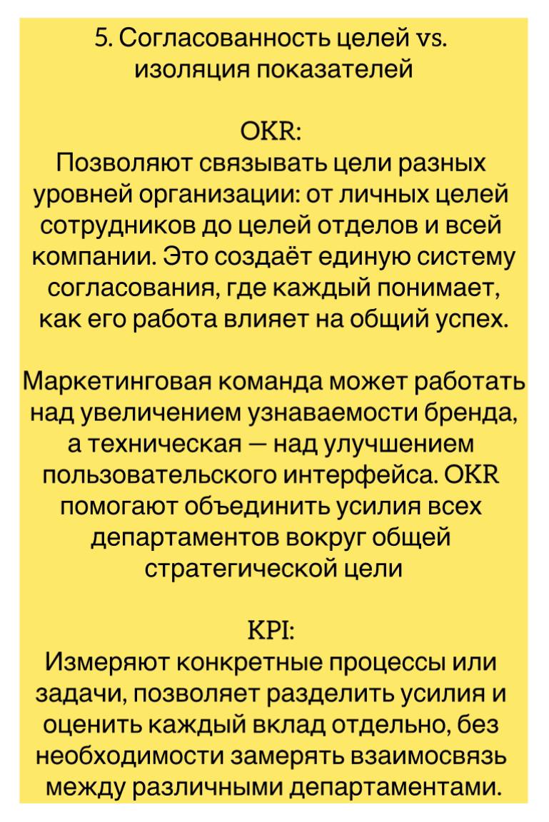 OKR и KPI — это два разных подхода к управлению целями и измерению результатов.
Какой их них более эффективный, зависит от точки в которой находится компания и того, что именно вы хотите замерять | Сетка — социальная сеть от hh.ru