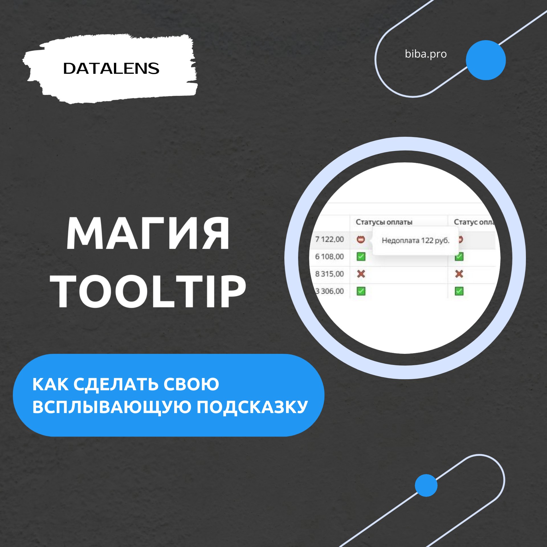 💬 Магия tooltip. Как сделать свою всплывающую подсказку в DataLens. Уроки для начинающих | Сетка — социальная сеть от hh.ru
