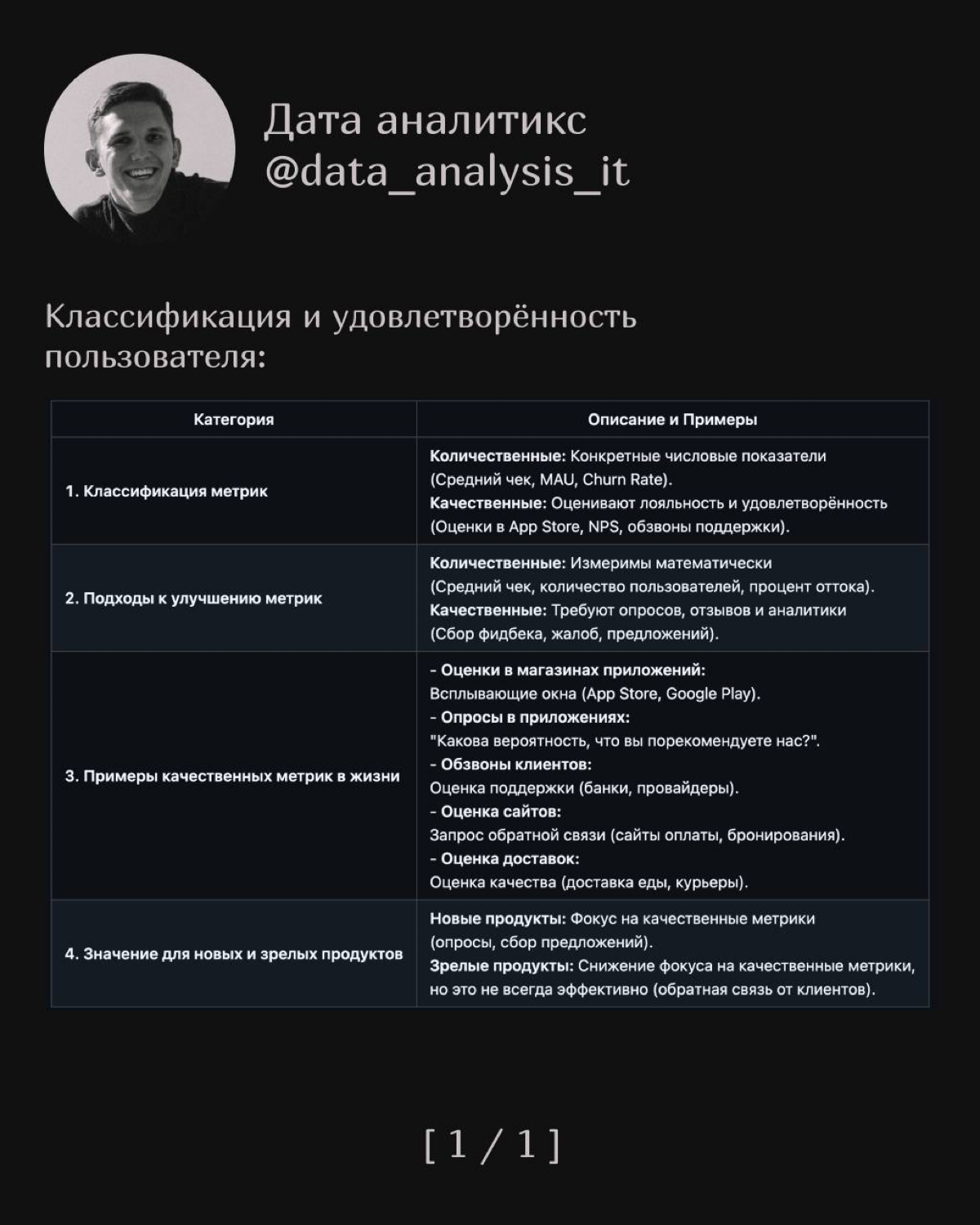 Метрики ч.2 [Классификация и удовлетворенность пользователя] | Сетка — социальная сеть от hh.ru
