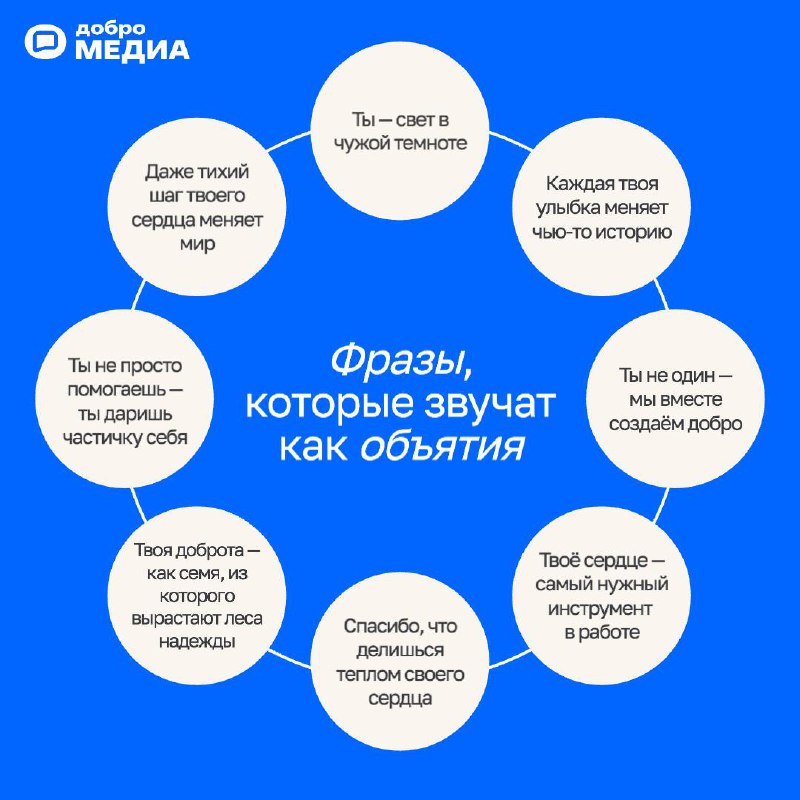 Пусть эти фразы станут напоминанием: ваша доброта меняет жизни 💙
Сохраните эту картинку — она как тихий разговор с душой в моменты, когда силы на исходе.
Оформить подписку на Молодость | Сетка — социальная сеть от hh.ru
