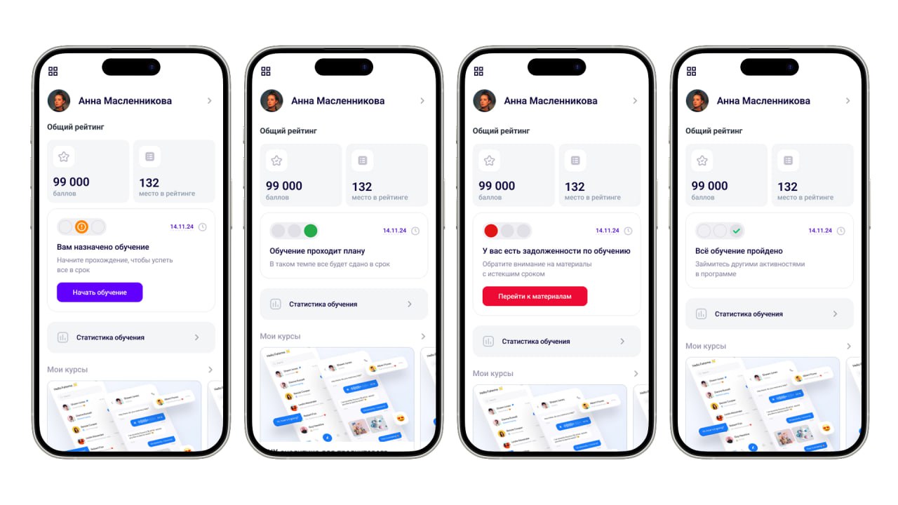 🚦Команда Talent Rocks подключила к платформе «светофор»
К нам обратился один из клиентов и попросил придумать, как понятно и ненавязчиво напоминать сотрудникам об учебных дедлайнах | Сетка — социальная сеть от hh.ru