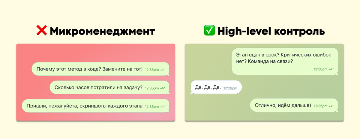 Как оценить эффективность IT-команды? | Сетка — социальная сеть от hh.ru