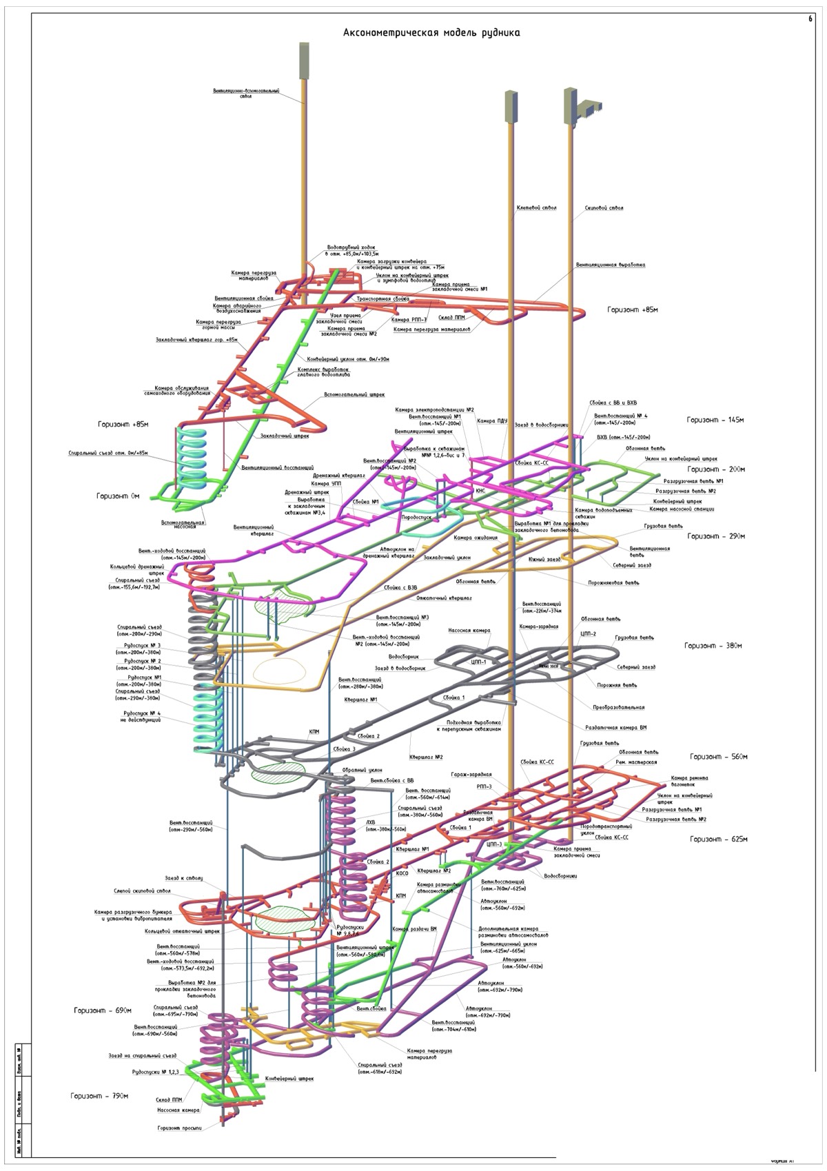 Артём Павлов | Сетка — социальная сеть от hh.ru