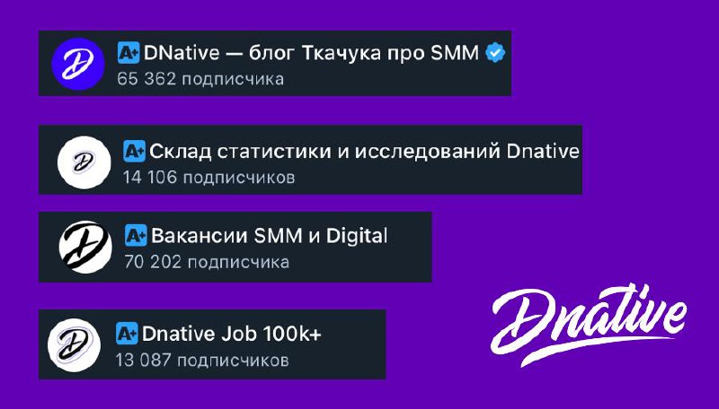 Теперь так | Сетка — социальная сеть от hh.ru