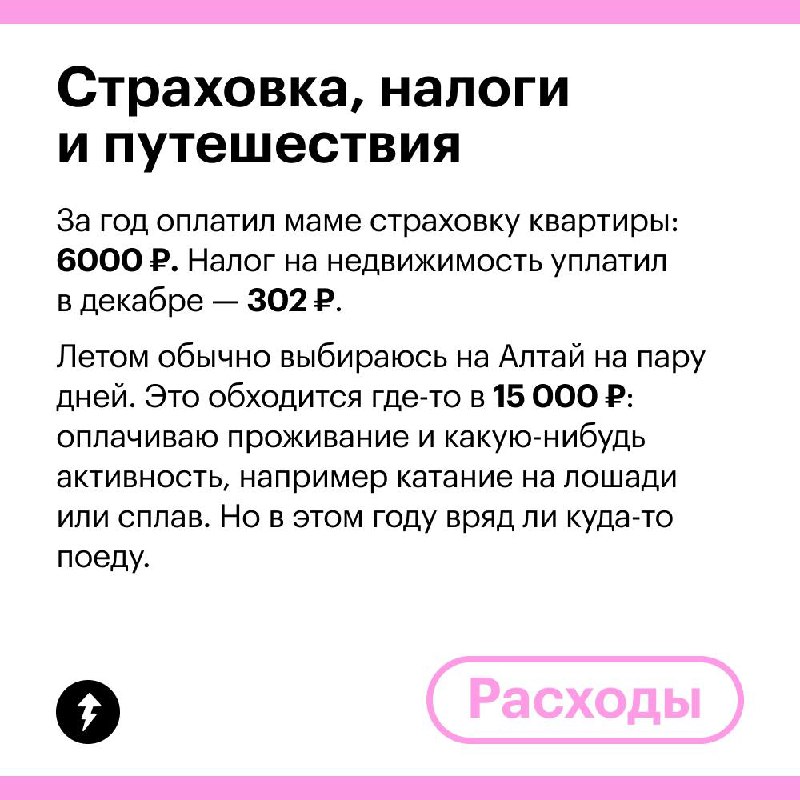 Покажи мне свои траты — и я скажу, кто ты 👨‍🏫🕺
Только не в этот раз | Сетка — социальная сеть от hh.ru